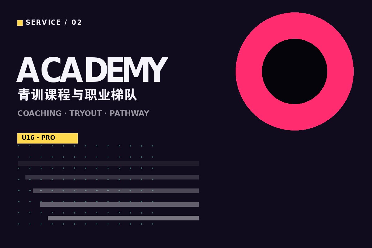 开云在哪里注册入口 - 青训营教练指导学员训练